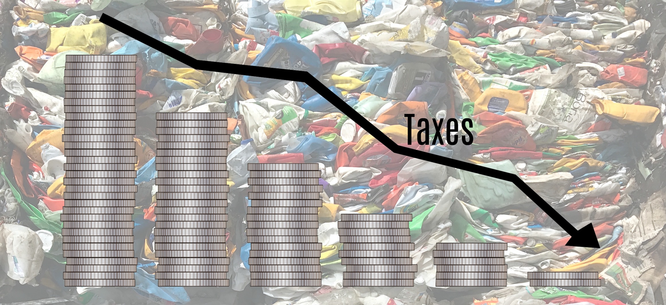 What Can The Recycling Industry Expect From Federal Tax Cuts?